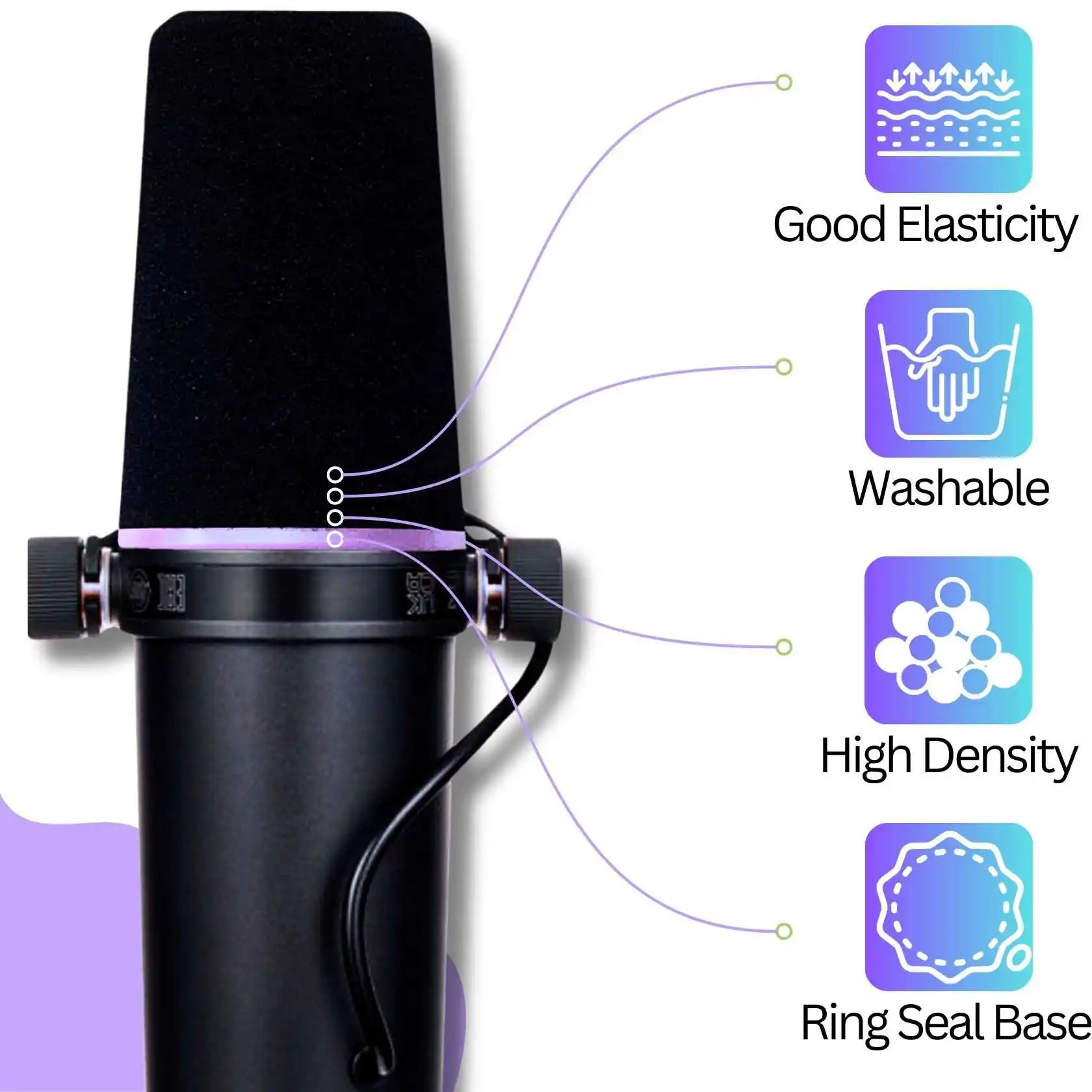 Shure SM7B, SM7dB için SM7 Mik - Shure Mic Sm7B incelemesi ve fiyatı
