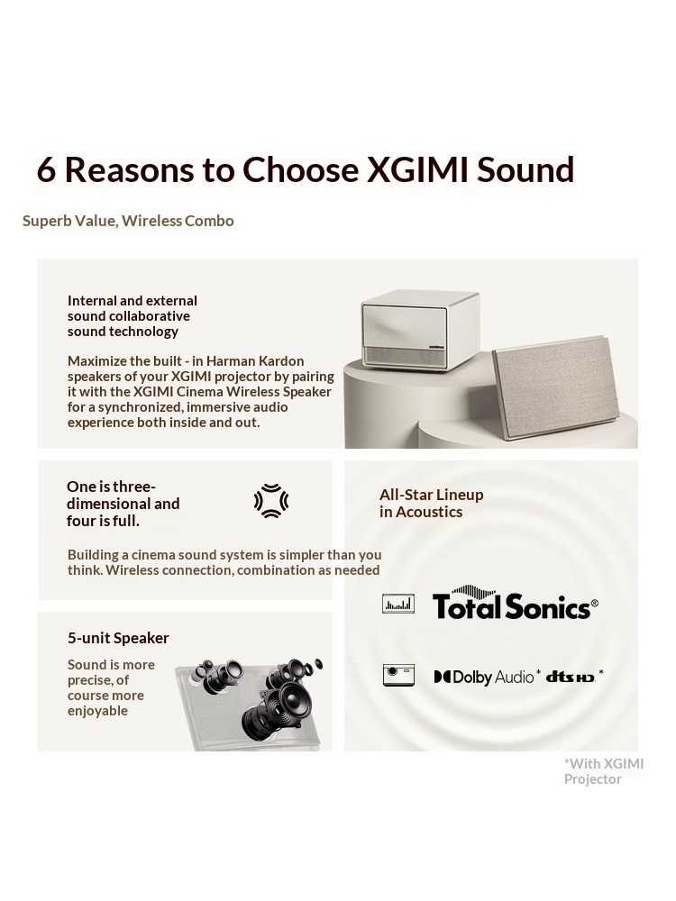 Orijinal XGIM-I SOUND Profesyo - Home Cinema Xgimi incelemesi ve fiyatı