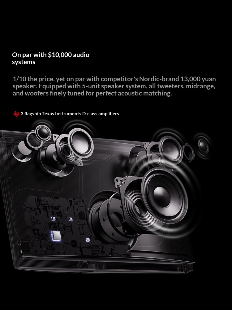 Orijinal XGIM-I SOUND Profesyo - Home Cinema Xgimi incelemesi ve fiyatı
