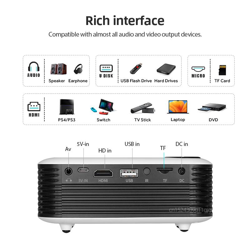 A2000 Mini Projektör Taşınabil - Home Cinema Hdmi incelemesi ve fiyatı