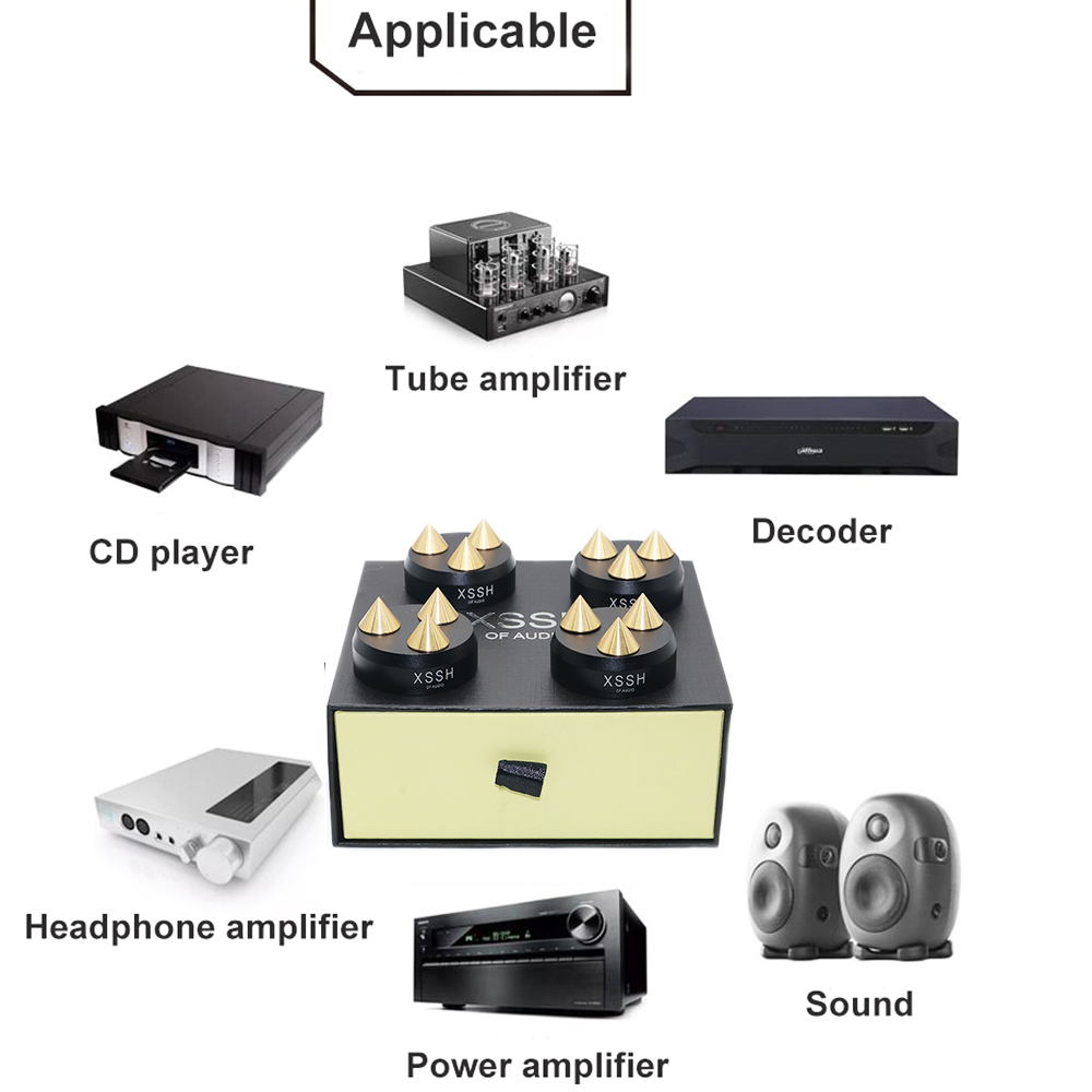 Ev sinema sistemi XSSH ses ses - Home Cinema Hifi incelemesi ve fiyatı
