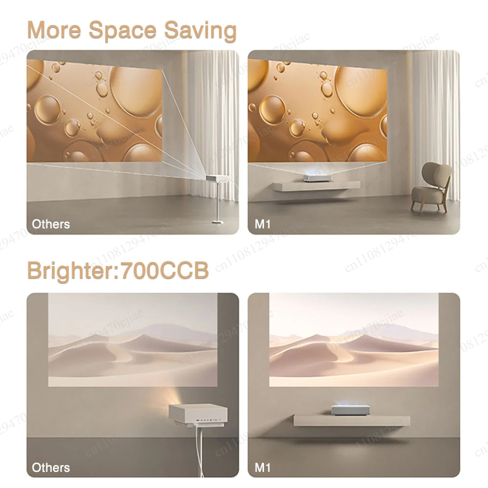 XGIMI M1 Ultra Kısa Mesafe Pro - Home Cinema Xgimi incelemesi ve fiyatı