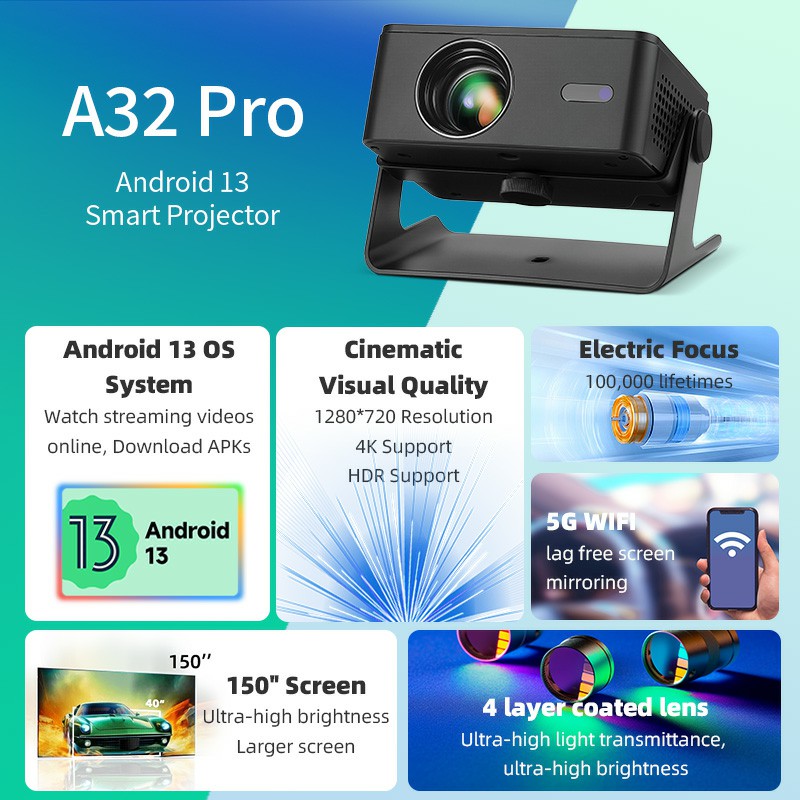 AUN A32 Pro Android 13 Projekt - Home Cinema Hdmi incelemesi ve fiyatı