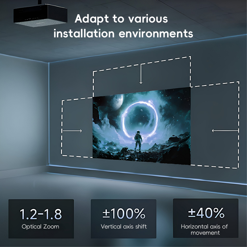 XGIMI Taishan S70/S80/S90 Proj - Home Cinema Xgimi incelemesi ve fiyatı