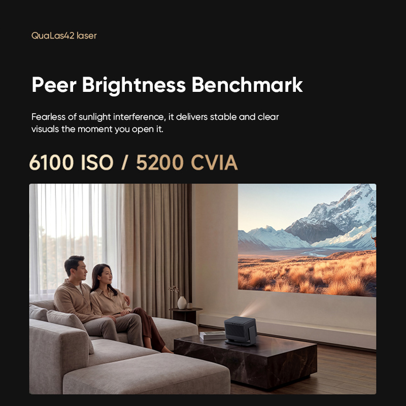 XGIMI RS30 Ultra 4K Lazer Proj - Home Cinema Xgimi incelemesi ve fiyatı