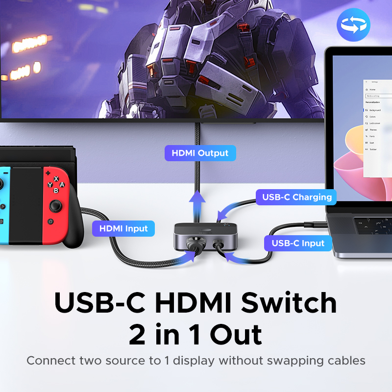 UGREEN HDMI USB C Anahtarı 2's - Home Cinema Hdmi incelemesi ve fiyatı