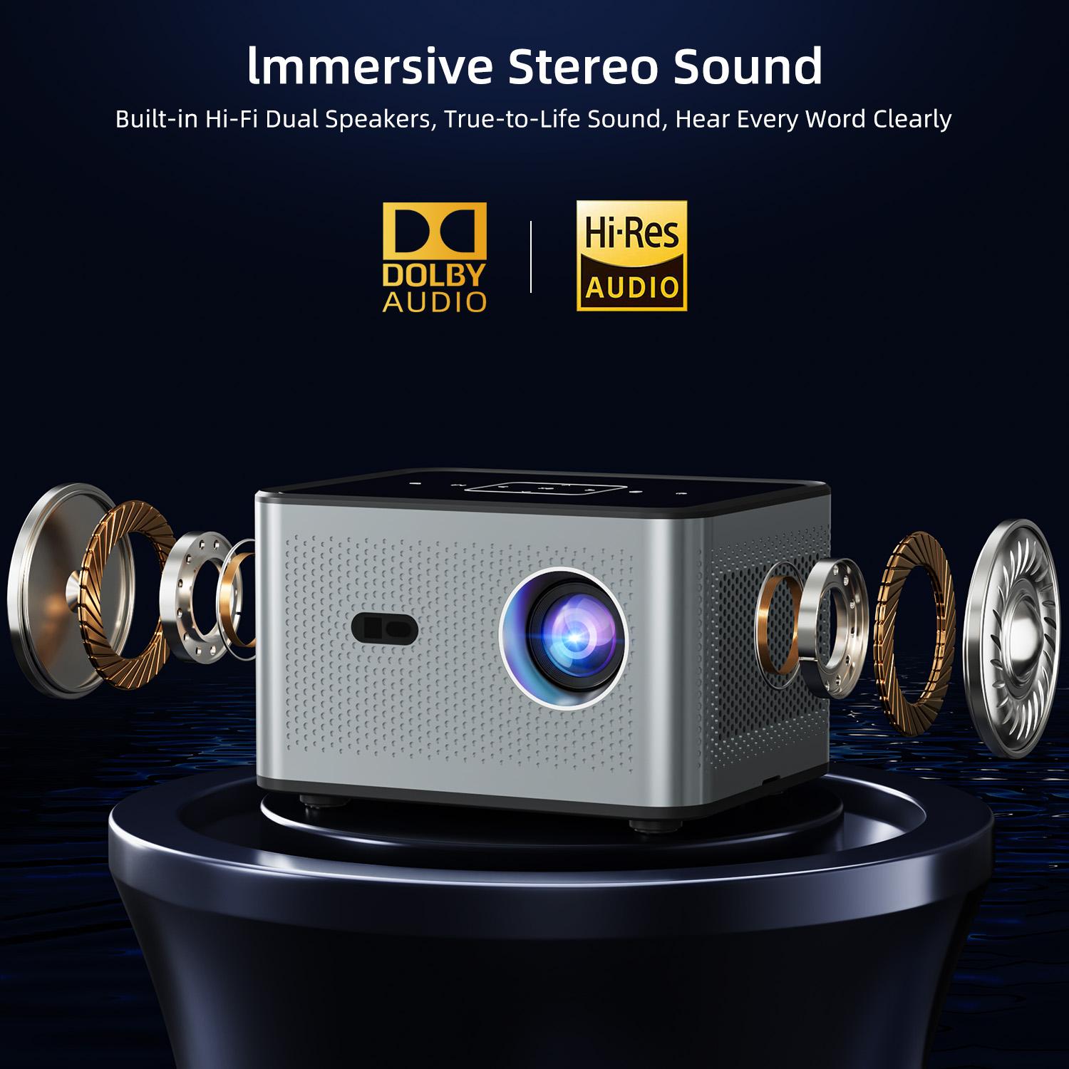 Xnano X3Pro Akıllı Projektör Y - Home Cinema Hdmi incelemesi ve fiyatı