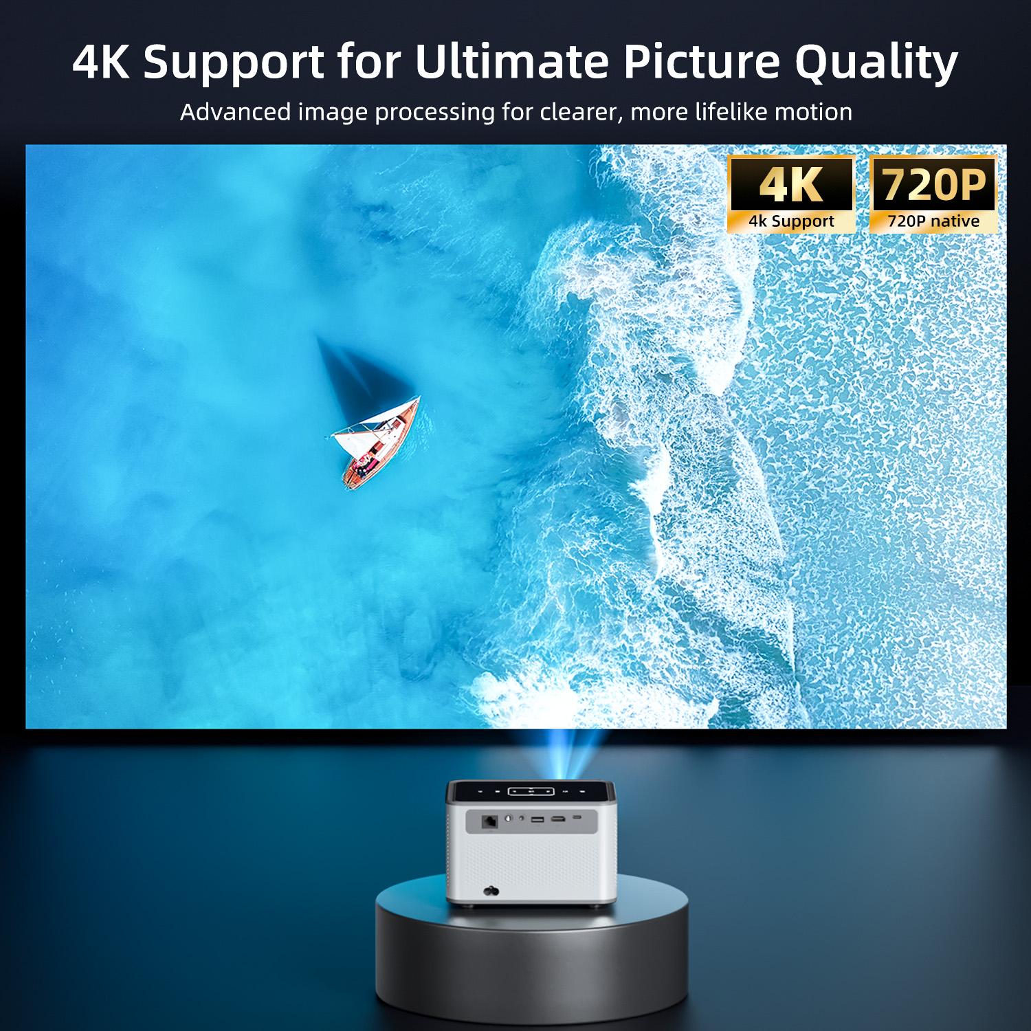 Xnano X3Pro Akıllı Projektör Y - Home Cinema Hdmi incelemesi ve fiyatı