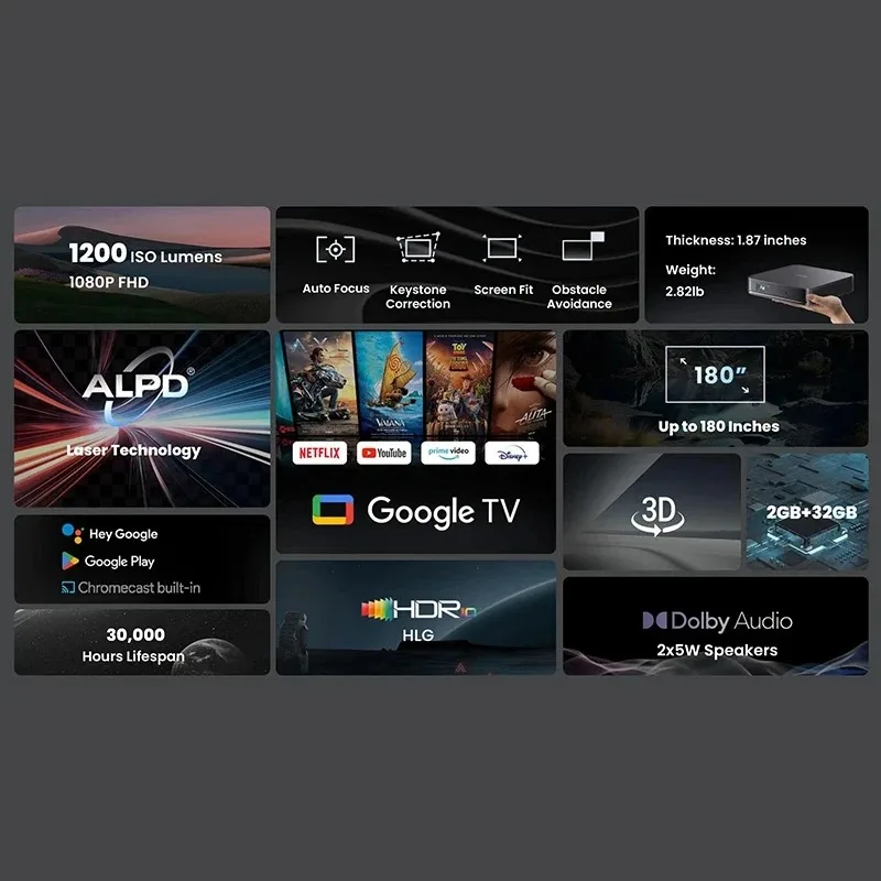 ApexTPGlobal Versiyonu Dangbei - Netflix Home Cinema incelemesi ve fiyatı