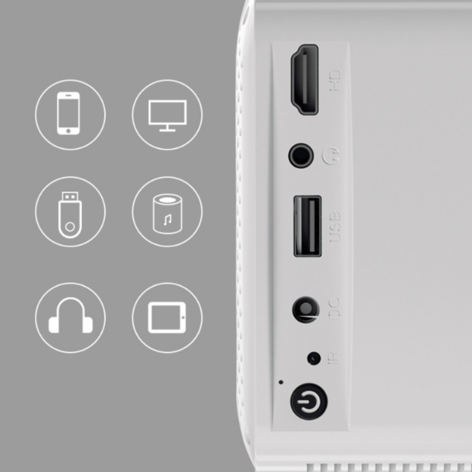 Ev Sineması Projektörü Oturma  - Home Cinema Hdmi incelemesi ve fiyatı