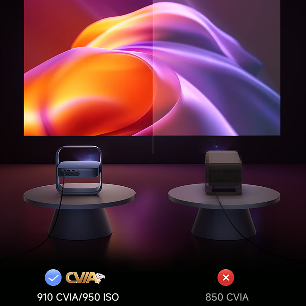 XGIMI Z6X Pro DLP 1080P Projek - Home Cinema Xgimi incelemesi ve fiyatı