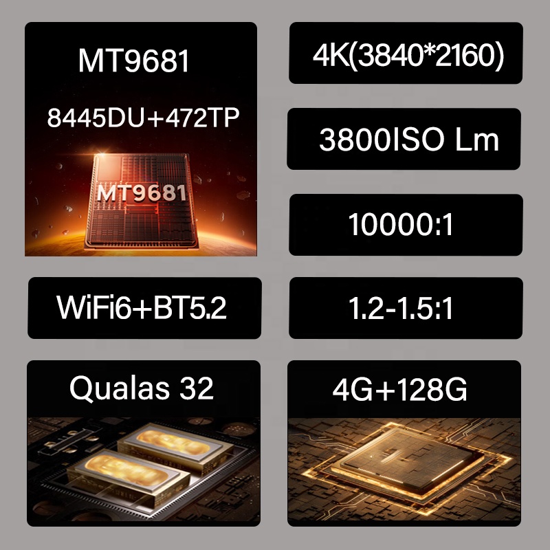 XGIMI RS 20 Pro Max 4K UHD Ev  - Home Cinema Xgimi incelemesi ve fiyatı